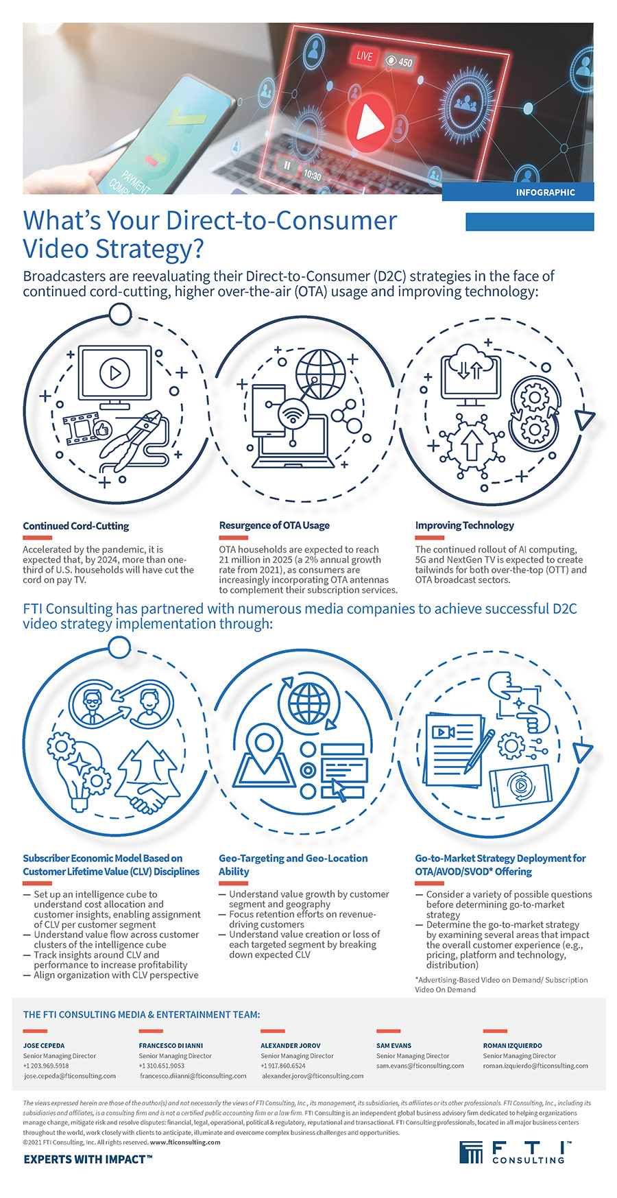 What’s Your Direct-to-Consumer Video Strategy?