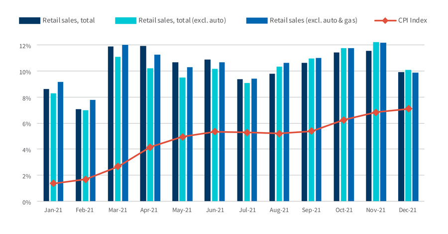 exhibit 2 - graph