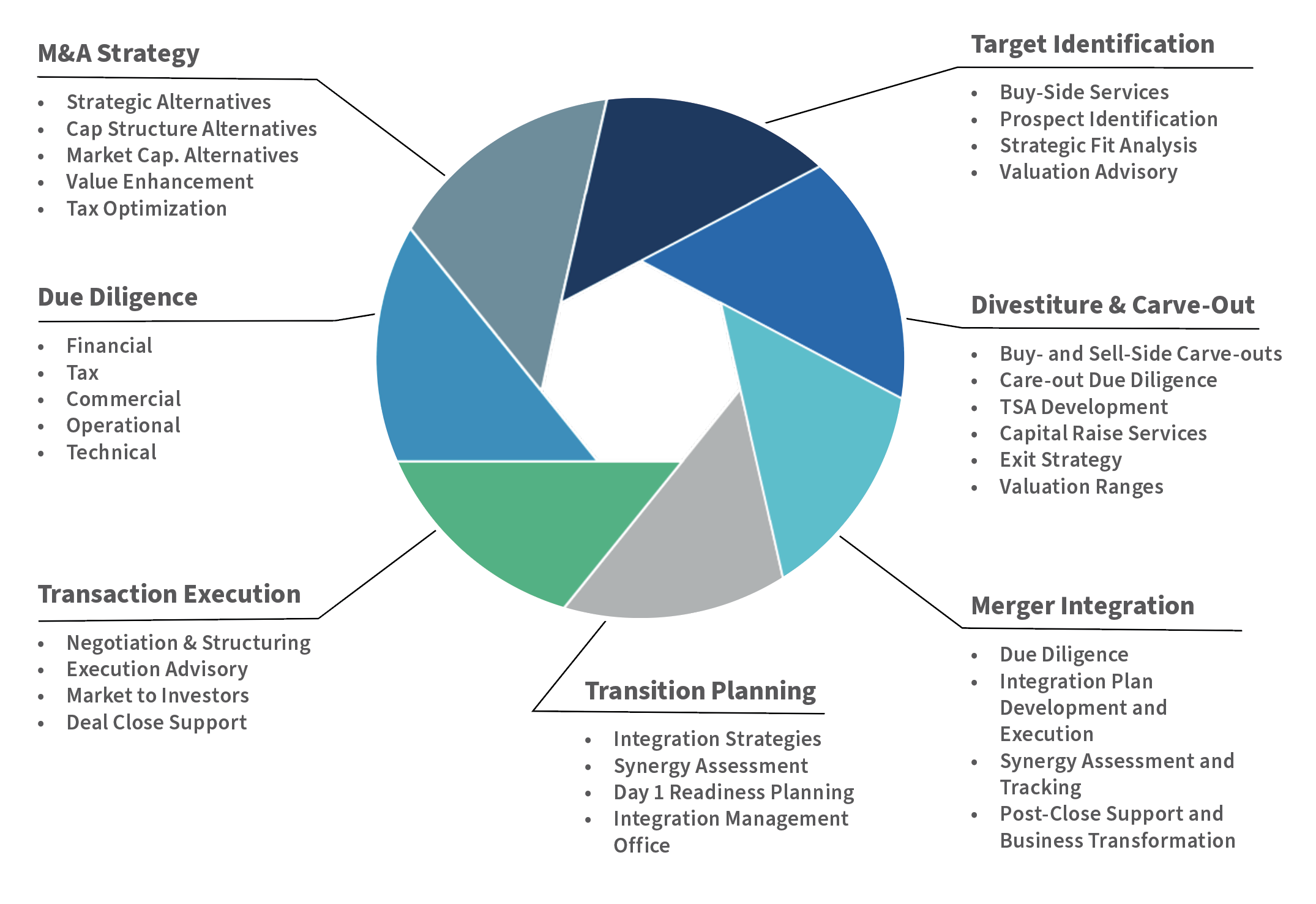 us renewable energy ma review 2023 outlook 2024 figure 3