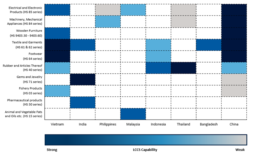 Heatmap highlighting low-cost country sourcing capabilities in major Asian countries